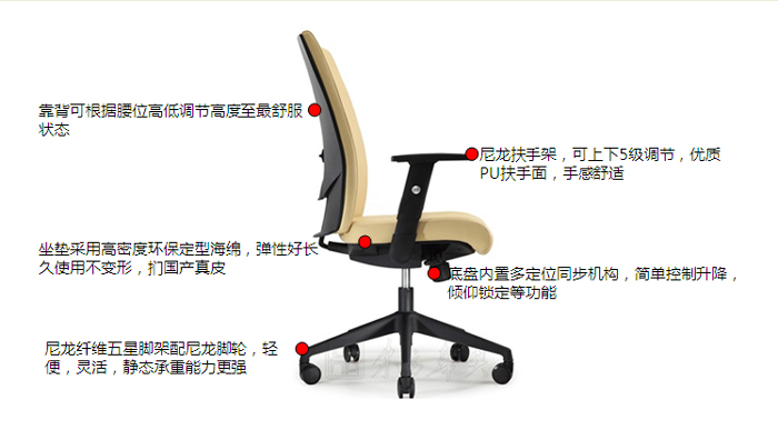 細節描述