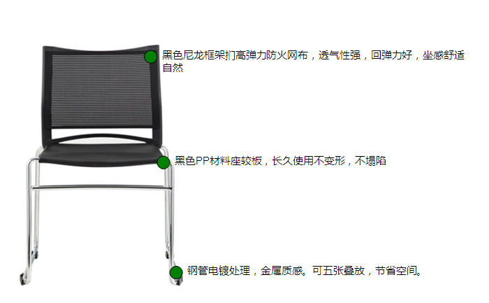 細節描述