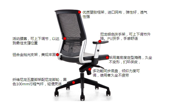 細節描述