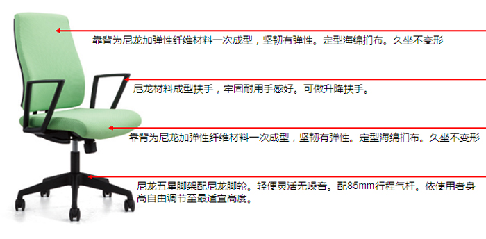 細節描述