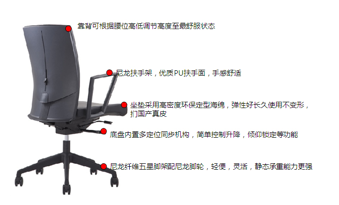 細節描述