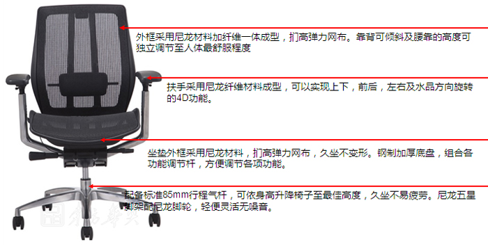 細節描述