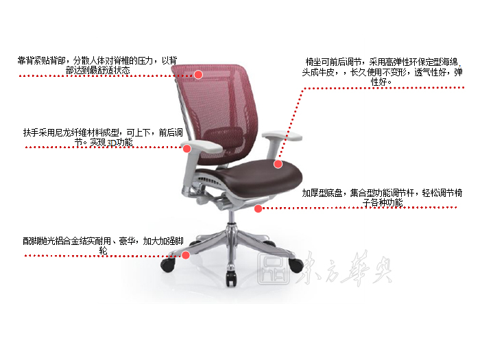 辦公椅|網布中班椅|辦公家具|網布中班椅|辦公椅,中班椅,職員椅